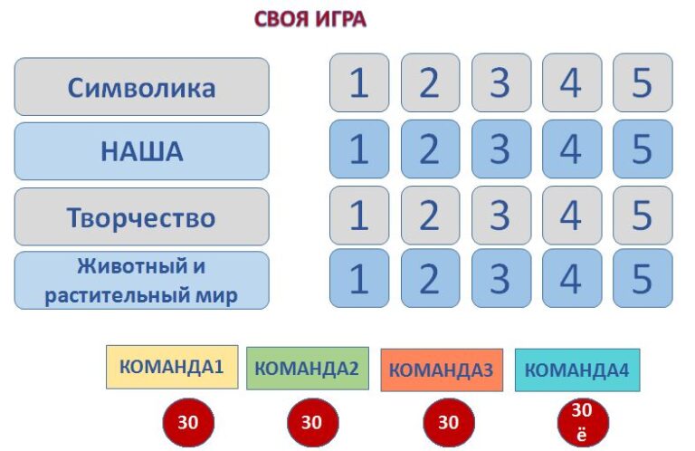 своя игра.jpg
